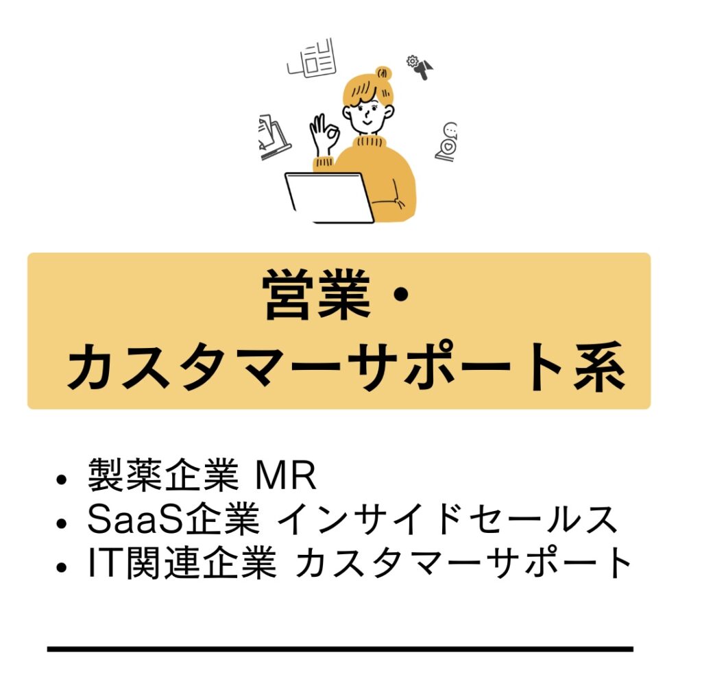 営業・カスタマーサポート系
（製薬企業MR、SaaS企業インサイドセールス、IT関連企業カスタマーサポート）
