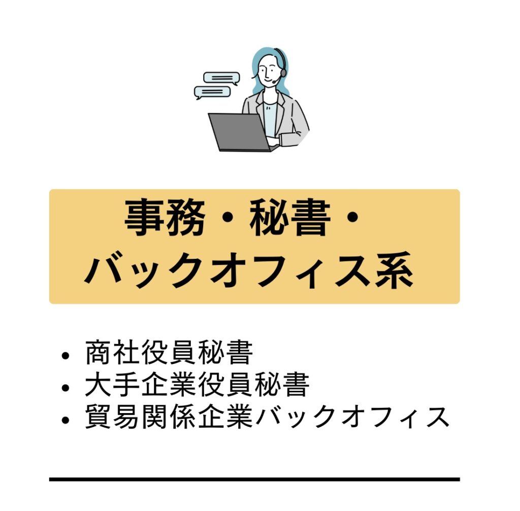事務・秘書・バックオフィス系
（商社役員秘書、大手企業役員秘書、貿易関係企業バックオフィス）